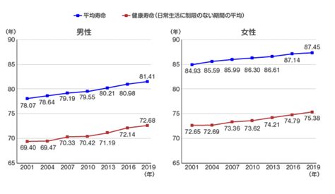 2023年最新.