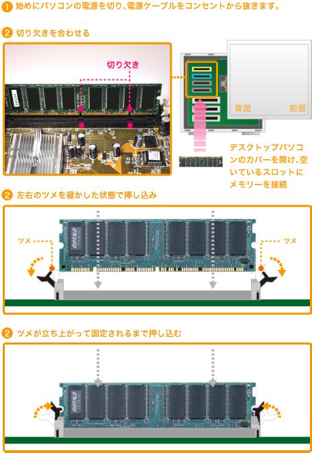 dimmとは