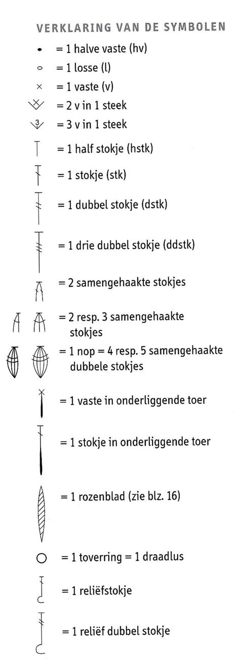 haaksymbolen